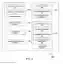 Fig. 03 - Methods and apparatuses for modeling customer interaction experiences