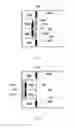 Fig. 04 - Apparatuses and methods for the design of a composite building structure where an additional real estate use component shields a visually undesirable real estate use component