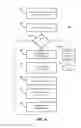 Fig. 07 - RECORDING PURCHASE BEHAVIOR USING DEVICE WITH MULTIPLE FEEDBACK AND INPUT MODALITIES