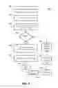 Fig. 08 - RECORDING PURCHASE BEHAVIOR USING DEVICE WITH MULTIPLE FEEDBACK AND INPUT MODALITIES