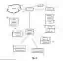 Fig. 02 - PUBLIC DATA TO PROFESSIONAL CLIENT MATCHING