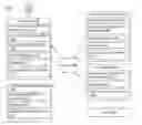 Fig. 01 - Determining a user's event experience through user actions