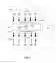 Fig. 07 - Networked Location Targeted Communication and Analytics