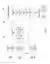 Fig. 02 - Advanced notification to enable usage reduction