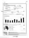 Fig. 07 - Advanced notification to enable usage reduction