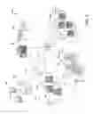 Fig. 08 - Advanced notification to enable usage reduction