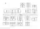 Fig. 01 - DYNAMIC CO-OPTIMIZATION MANAGEMENT FOR GRID SCALE ENERGY STORAGE SYSTEM (GSESS) MARKET PARTICIPATION