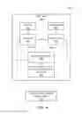 Fig. 05 - DYNAMIC CO-OPTIMIZATION MANAGEMENT FOR GRID SCALE ENERGY STORAGE SYSTEM (GSESS) MARKET PARTICIPATION