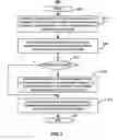 Fig. 03 - SYSTEMS AND METHODS FOR INFLUENCING CUSTOMER TREATMENT IN A CONTACT CENTER THROUGH DETECTION AND ANALYSIS OF SOCIAL MEDIA ACTIVITY