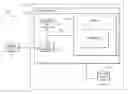 Fig. 01 - Data clustering and user modeling for next-best-action decisions
