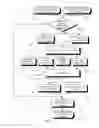 Fig. 12 - Systems and methods for identifying and analyzing internet users