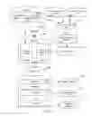 Fig. 13 - Systems and methods for identifying and analyzing internet users