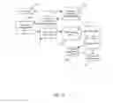 Fig. 14 - Systems and methods for identifying and analyzing internet users