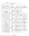 Fig. 15 - Systems and methods for identifying and analyzing internet users