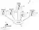 Fig. 01 - Methods and Systems for Identifying Merchant and ATM Demand