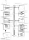 Fig. 01 - USED MOTOR VEHICLE PRICING SYSTEM