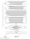 Fig. 09 - Adaptive load management: a system for incorporating customer electrical demand information for demand and supply side energy management