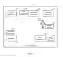 Fig. 04 - TIME AND WAYPOINT-BASED INCENTIVES FOR MOBILE DEVICES