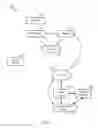 Fig. 05 - TIME AND WAYPOINT-BASED INCENTIVES FOR MOBILE DEVICES