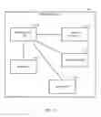 Fig. 07 - TIME AND WAYPOINT-BASED INCENTIVES FOR MOBILE DEVICES