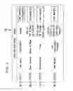 Fig. 12 - SYSTEM AND METHOD FOR PROCESSING GIFT CARDS BY INTERCEPTING A PURCHASING TRANSACTION
