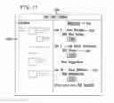 Fig. 17 - SYSTEM AND METHOD FOR PROCESSING GIFT CARDS BY INTERCEPTING A PURCHASING TRANSACTION