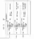 Fig. 18 - SYSTEM AND METHOD FOR PROCESSING GIFT CARDS BY INTERCEPTING A PURCHASING TRANSACTION