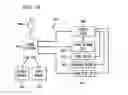 Fig. 25 - SYSTEM AND METHOD FOR PROCESSING GIFT CARDS BY INTERCEPTING A PURCHASING TRANSACTION