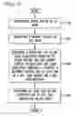 Fig. 27 - SYSTEM AND METHOD FOR PROCESSING GIFT CARDS BY INTERCEPTING A PURCHASING TRANSACTION