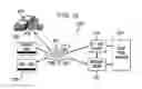 Fig. 28 - SYSTEM AND METHOD FOR PROCESSING GIFT CARDS BY INTERCEPTING A PURCHASING TRANSACTION