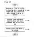 Fig. 29 - SYSTEM AND METHOD FOR PROCESSING GIFT CARDS BY INTERCEPTING A PURCHASING TRANSACTION