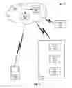 Fig. 03 - Customer Reward Systems and Methods