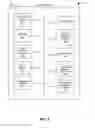 Fig. 05 - Customer Reward Systems and Methods