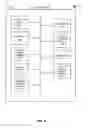 Fig. 06 - Customer Reward Systems and Methods