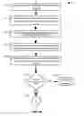 Fig. 07 - Customer Reward Systems and Methods