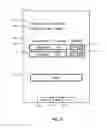 Fig. 15 - Customer Reward Systems and Methods