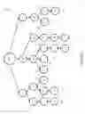 Fig. 04 - Linear programming approach for querying a trie data structure