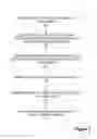 Fig. 03 - ADVERTISEMENT IMPRESSIONS AND CUSTOMER TRANSACTION CORRELATION FOR ADVERTISEMENT VALIDATION INCLUDING INFLUENCERS
