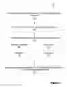 Fig. 08 - ADVERTISEMENT IMPRESSIONS AND CUSTOMER TRANSACTION CORRELATION FOR ADVERTISEMENT VALIDATION INCLUDING INFLUENCERS