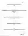 Fig. 09 - ADVERTISEMENT IMPRESSIONS AND CUSTOMER TRANSACTION CORRELATION FOR ADVERTISEMENT VALIDATION INCLUDING INFLUENCERS