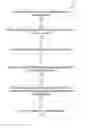 Fig. 01 - ADVERTISEMENT IMPRESSIONS AND CUSTOMER TRANSACTION CORRELATION FOR ADVERTISEMENT VALIDATION