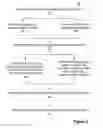 Fig. 04 - ADVERTISEMENT IMPRESSIONS AND CUSTOMER TRANSACTION CORRELATION FOR ADVERTISEMENT VALIDATION