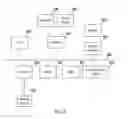 Fig. 07 - SYSTEMS, METHODS, AND COMPUTER-READABLE MEDIA FOR CONTEXT-BASED OFFERS