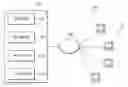 Fig. 01 - TARGETED CONTENT PRESENTATION SYSTEM USING CONTRACTUAL DATA