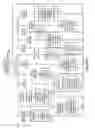 Fig. 05 - FACILITATING CLIENT-SIDE MANAGEMENT OF ONLINE ADVERTISING INFORMATION, SUCH AS ADVERTISING ACCOUNT INFORMATION