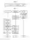 Fig. 06 - ADVERTISEMENT INFORMATION DISTRIBUTION DEVICE, CLIENT TERMINAL ADVERTISEMENT INFORMATION DISTRIBUTION METHOD, AND ADVERTISEMENT INFORMATION PRESENTING METHOD