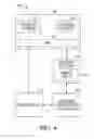 Fig. 05 - EVALUATING DIGITAL INVENTORIES