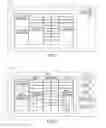 Fig. 08 - EVALUATING DIGITAL INVENTORIES