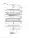 Fig. 13 - EVALUATING DIGITAL INVENTORIES