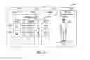 Fig. 18 - EVALUATING DIGITAL INVENTORIES